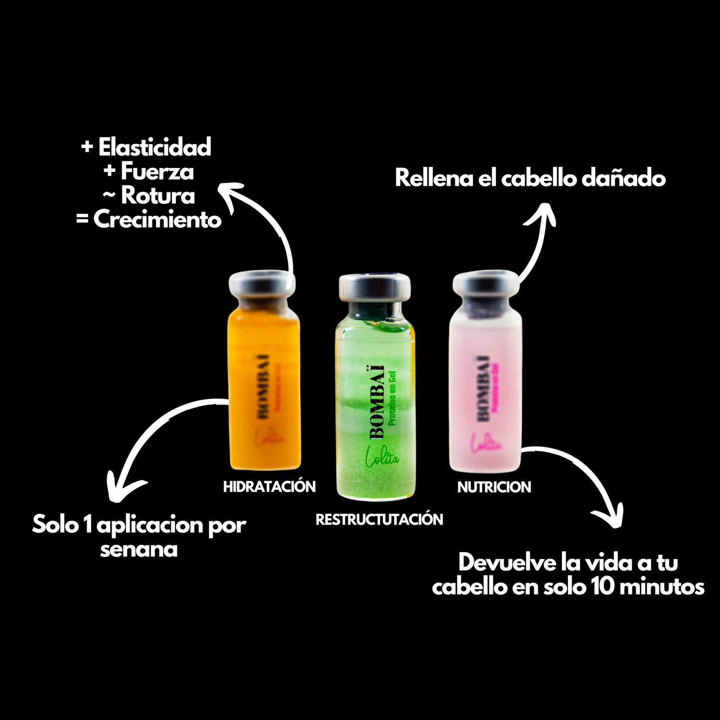 Bombaï protein - Ampolla de proteína